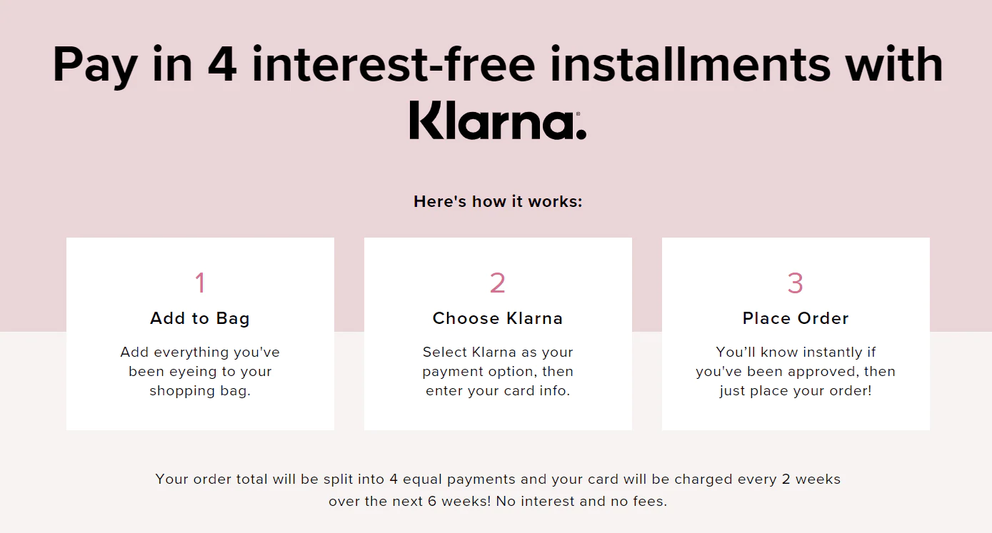 Payments By Klarna